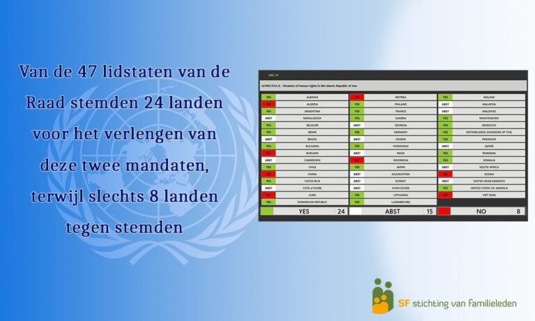 De resolutie van de Mensenrechtenraad en het gewenste resultaat voor het Iraanse volk